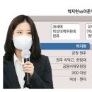 이준석 팬덤 : 없음 이미지