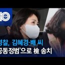 서정욱 변호사와 이승훈 변호사의 대조적 양심 이미지