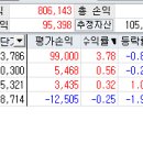 인하로2R 이미지