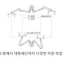 케이에이알 네이버블로그