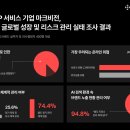 스카이마크자산관리