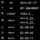 국군수도병원입구 이미지