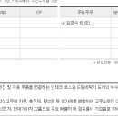 디엠티바이오 이미지