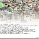향수다방 Daum카페