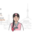 이런 악독한 독사는 칼로 뼈치기, 잘개 썰어서 뒷뜰 닭장에 쳐 넣어야 한다. 이미지