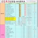 선진미트유통