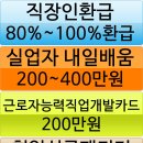 직장인 CCNP 환급 근로자카드 국비지원학원 이미지