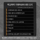 필 행정사사무소 이미지