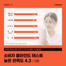 인동슈퍼 이미지