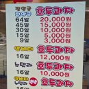 천안당호두과자 | 이천 세종 호두과자 맛집, 천안당 호두과자 앙버터 후기