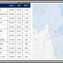 목화예식장 이미지