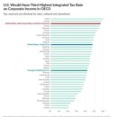 인하국제의원 이미지