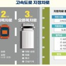 "고속도로 1차로 추월할 때만"…지정차로제 상습 위반하면 단속 이미지