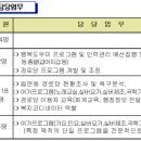 월굴경로당 네이버블로그
