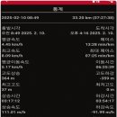 어천보건진료소 이미지