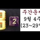 주간운세: 9월 4주(23~29일) 이미지