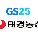 경영농산