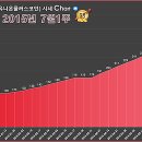 (주)유니온플러스 네이버블로그
