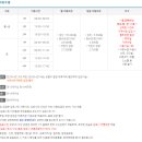 통진문화회관 이미지