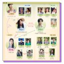 심영자농장 이미지