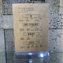 메이준헤어 네이버블로그