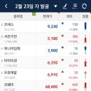 (주) 위니아딤채 네이버블로그