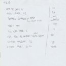 미술심리상담사(2급) 이미지