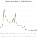 슈퍼코어 이미지