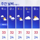 제930차(2026.8.20.목) 정기산행 안내 및 예약/경북 상주시 상산~문필봉~갑장산(806m)~얼안계곡 코스/블랙야크100+명산 이미지