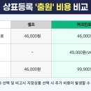 마크인포특허법률사무소