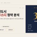 고덕국제화계획지구 | 고덕국제신도시 수자인하우스디 청약 — 경기도 평택시 고덕국제화계획지구 A-67블록 모집공고 정리