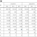 제기33 이미지