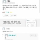 유륜이 너무 커서 고민인 여대생... 이미지