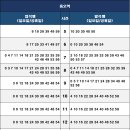 동오역 이미지