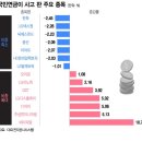 "올해 90% 뛴 방산주, 다음은 이 주식"…국민연금 '콕' 찍었다 이미지