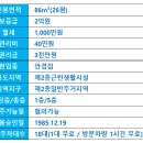 청우빌딩 이미지