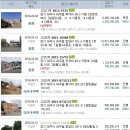 대성카써비스세차장 이미지