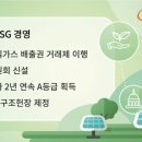 ㈜한화 이미지