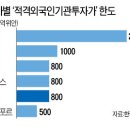 빅딜