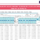 신안세탁소 네이버블로그