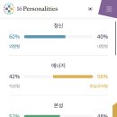 치즈문