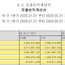 주식회사 네오크레마
