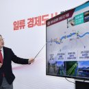 하천(갑천1) 이미지