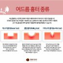 리멤버피부과의원 이미지