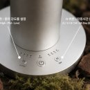 지오메디칼 | [샌더스 더 샤인 미스트 스마트 전자디퓨저 후기] 우리집을 5성급 호텔로 만들어주는 대용량 자동분사...