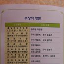 대한적십자사봉사회충주지구협의회