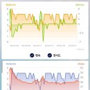 통일동산(5) 근린공원 이미지