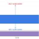 대진밧데리 이미지