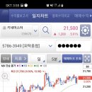 SM정보통신 이미지