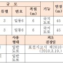 소로3-102 이미지
